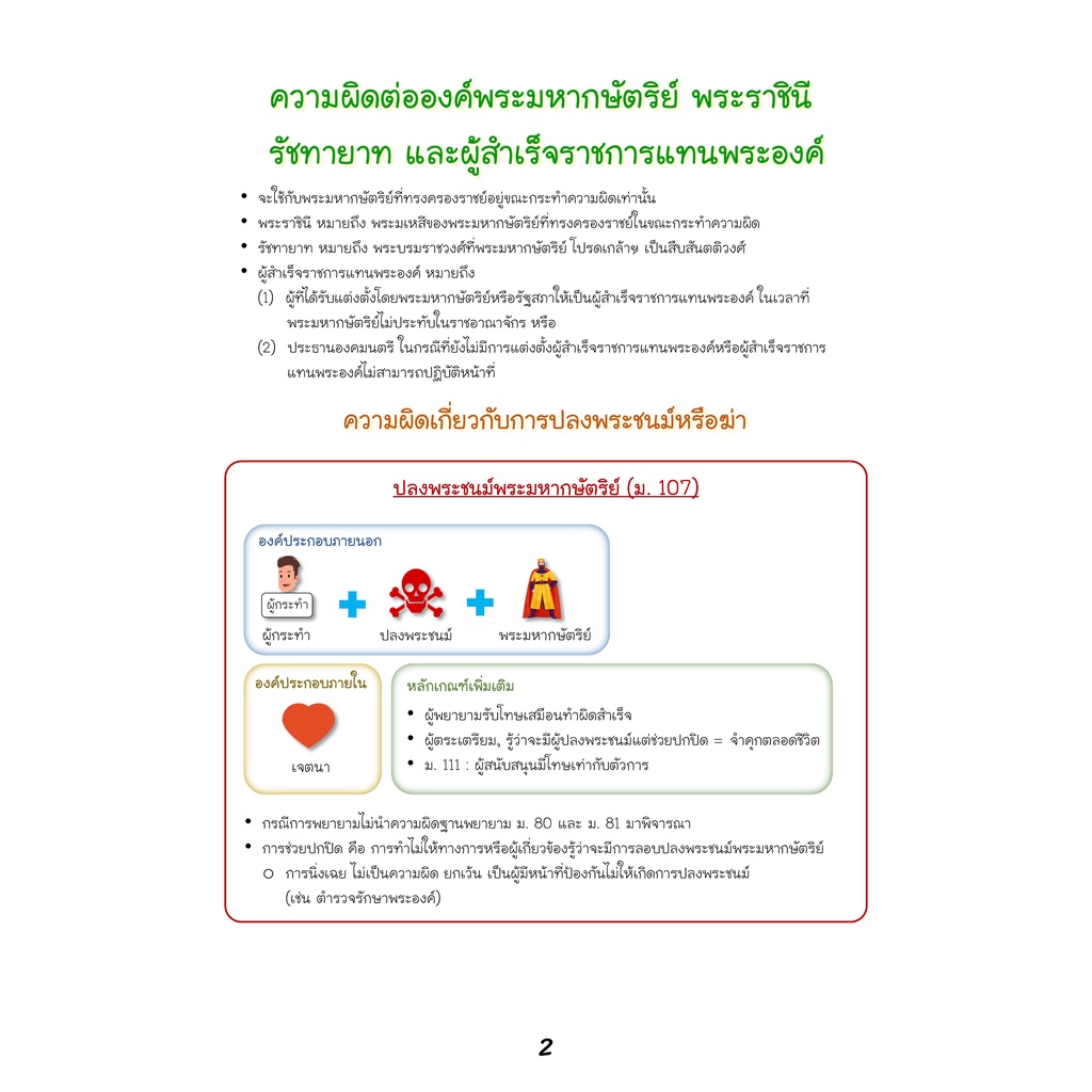 สรุปกฎหมายอาญา-ภาค-2-ลักษณะ-1-3