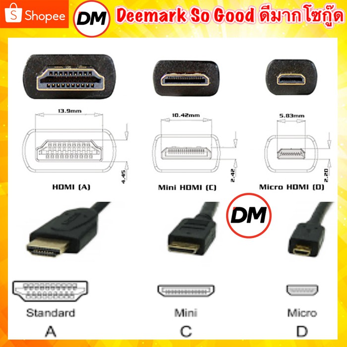 ภาพสินค้าส่งเร็ว หัว HDMI Male to Female Extension Adapter Converter Mini Micro HDMI Cable Connector หัวแปลง HDMI to HDMI DM จากร้าน dm_deemark_so_good บน Shopee ภาพที่ 8
