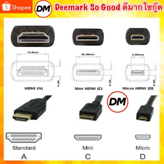 ภาพขนาดย่อของภาพหน้าปกสินค้าส่งเร็ว หัว HDMI Male to Female Extension Adapter Converter Mini Micro HDMI Cable Connector หัวแปลง HDMI to HDMI DM จากร้าน dm_deemark_so_good บน Shopee ภาพที่ 8