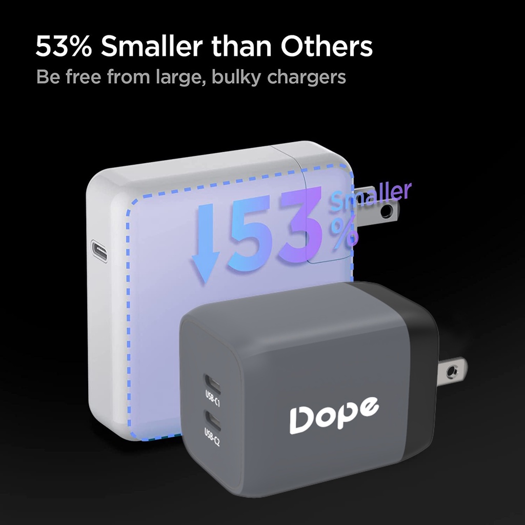 dope-pd-65w-gan-adapter-dual-type-c-pd-pps-รองรับ-macbook-ipad-iphone-laptop-dp-42403