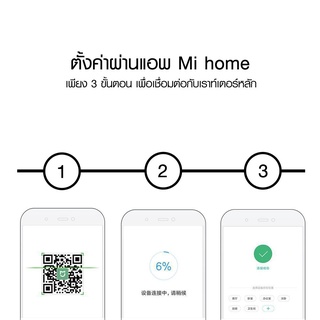 ภาพขนาดย่อของภาพหน้าปกสินค้าXiaomi Mi WiFi Amplifier Pro / AC1200 ตัวขยายสัญญาณเน็ต 2.4Ghz เร็ว แรง ไกล ทะลุทะลวง จากร้าน thaisuperphone บน Shopee ภาพที่ 4