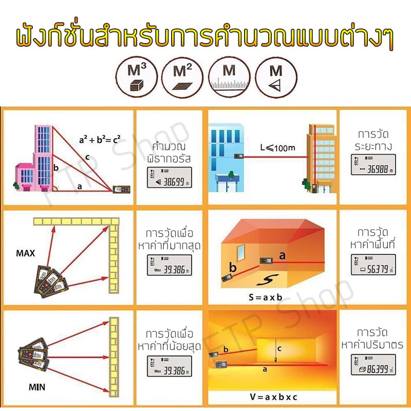 เครื่องวัดระยะเลเซอร์-100เมตร-เครื่องวัดพื้นที่-ดิจิตอล-ตลับเมตรเลเซอร์-laser-วัดระยะ-ตลับเมตรเลเซอร์-เลเซอร์วัดระยะ