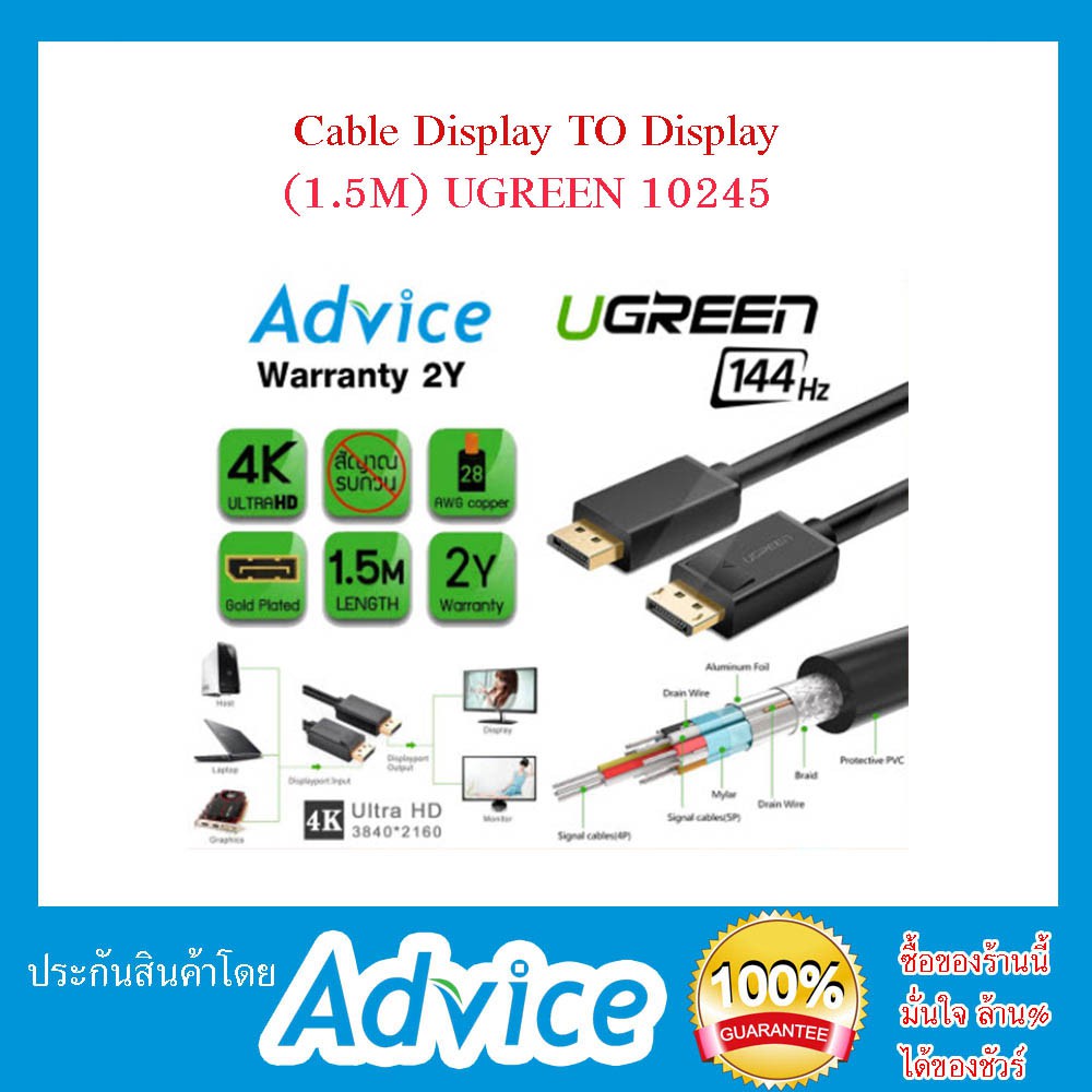 cable-display-to-display-1-5m-ugreen-10245