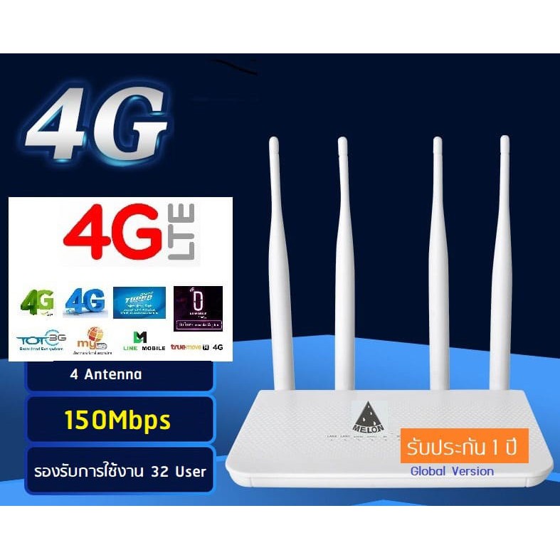 4G Router เราเตอร์ใสซิม ปล่อย Wi-Fi 300Mbps รองรับ 3G,4G รองรับการใช้ ...