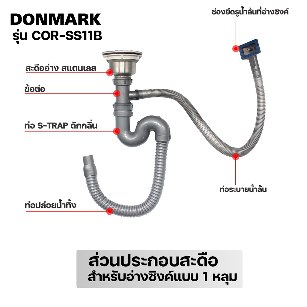 donmark-สะดืออ่างซิงค์ล้างจาน-แบบ-1-หลุม-สะดือ-b-รุ่น-cor-ss11b