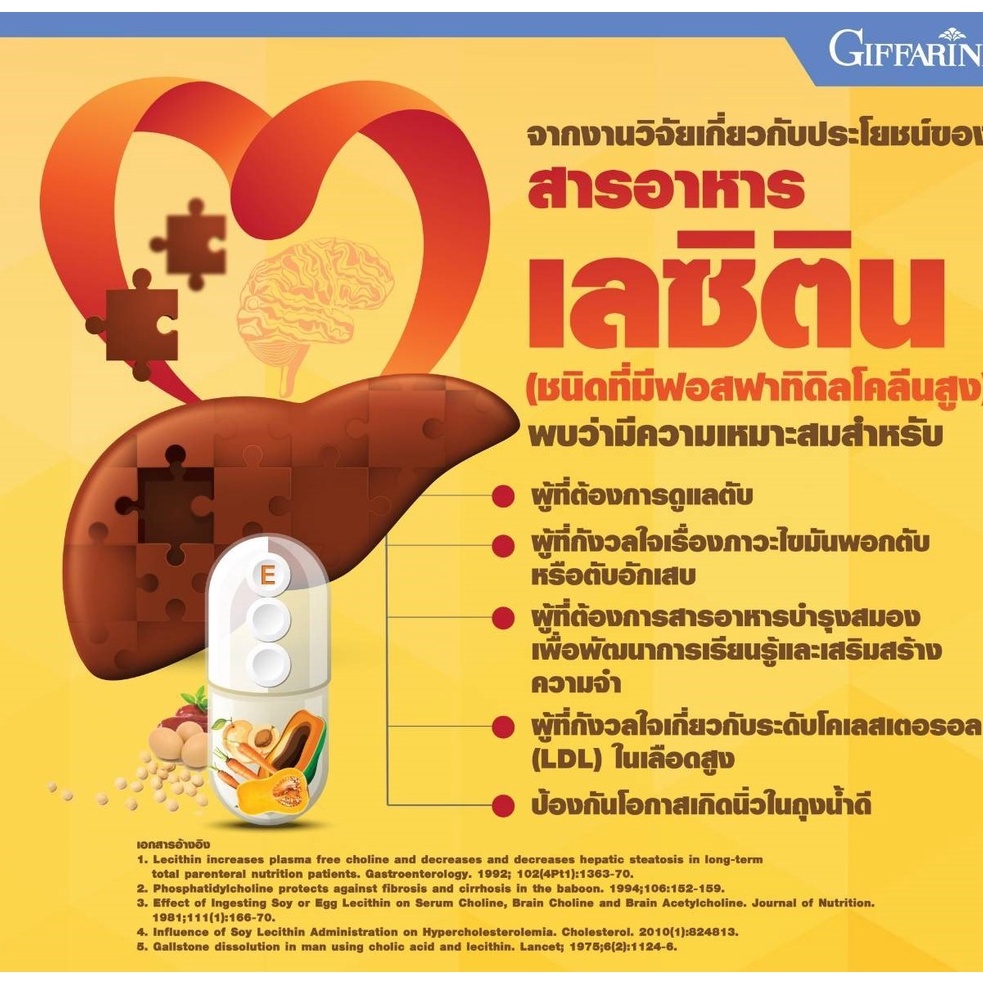 มีโปร-เลซิติน-กิฟฟารีน-30-60-แคปซูล-giffarine-lecithin-capsule-อาหารเสริม-เลซิติน-ผสม-แคโรทีนอยด์-วิตามิน-อี