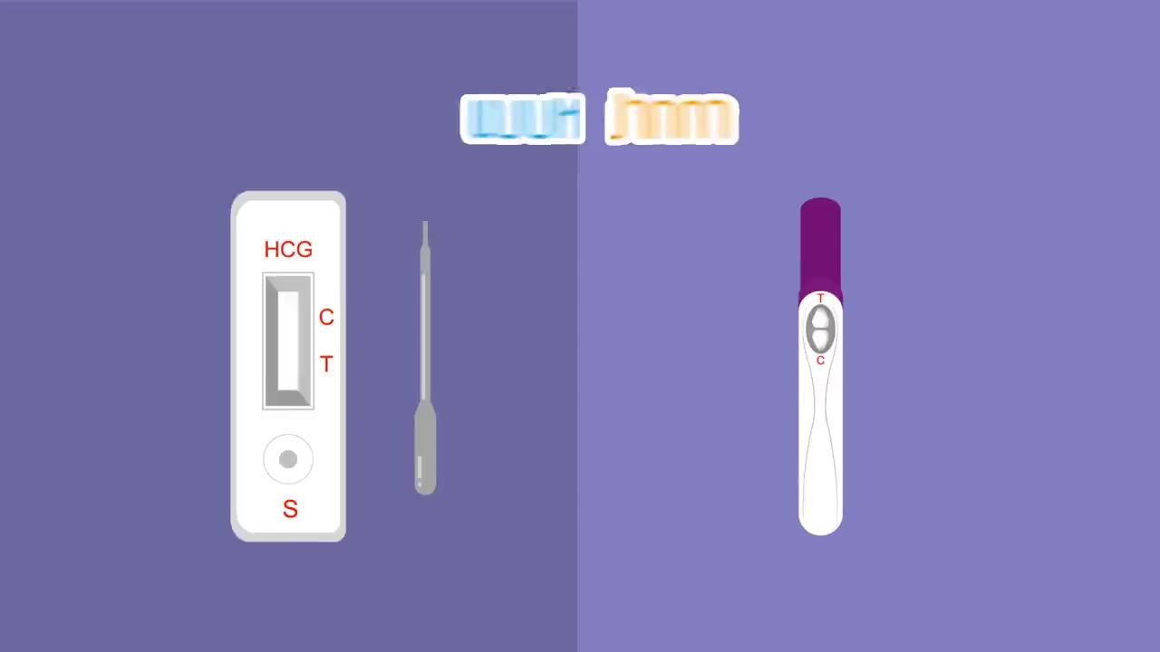 ที่ตรวจครรภ์-ตรวจตั้งครรภ์-ที่ตรวจครรภ์-แบบหยด-longmed