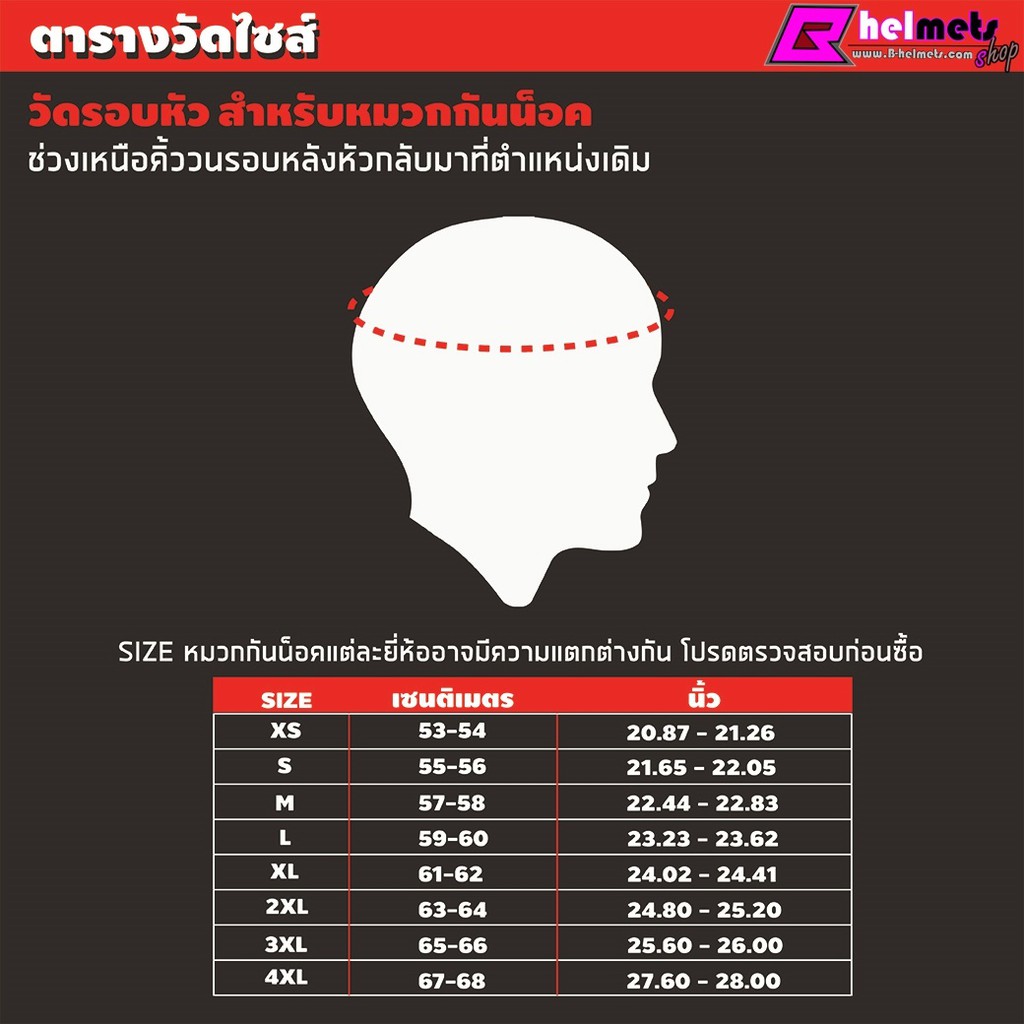 หมวกกันน็อคสำหรับเด็ก-index-รุ่น-หมวกกันน็อค-zoo-มีหู-หมวกเด็ก