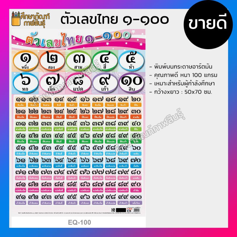 โปสเตอร์นับเลข-โปสเตอร์หัดนับเลข-1-100-เลขไทย-๑-๑๐๐-eq-100-โปสเตอร์-หัดนับเลข-หัดอ่าน-โปสเตอร์สื่อการเรียนรู้