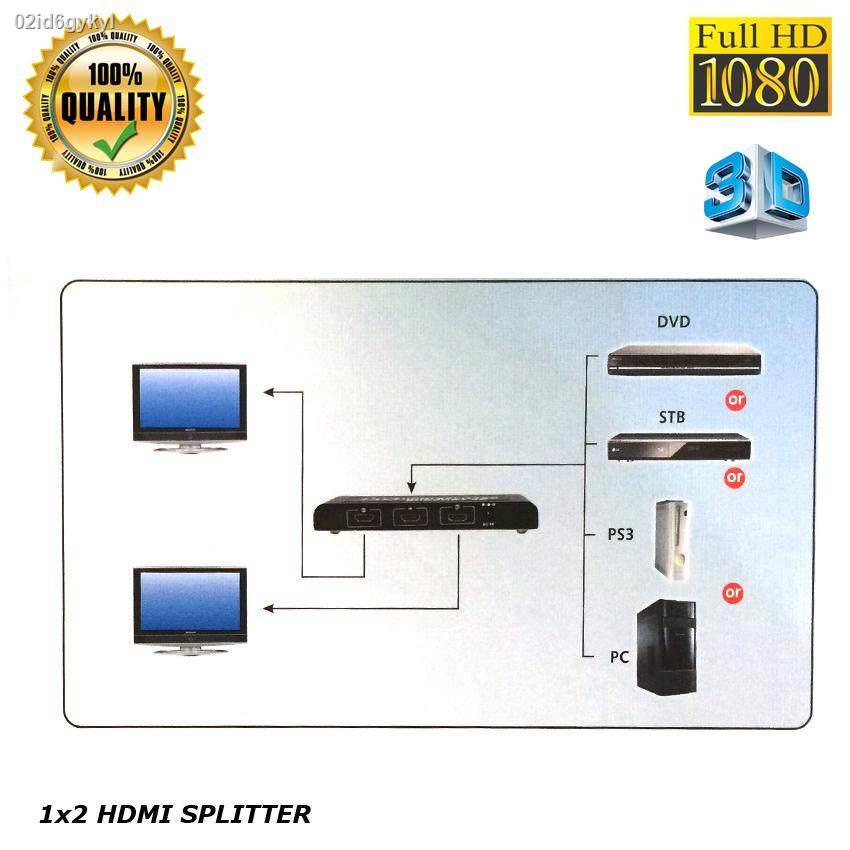 fjgear-2-port-hdmi-splitter-อุปกรณ์กระจายสัญญาณเข้า-1-ออก-2จอ-รุ่น-hd-102