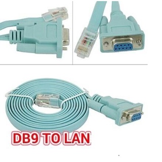 ส่งจากไทย DB9 to LAN ดีบี9 แลน พร้อมส่ง