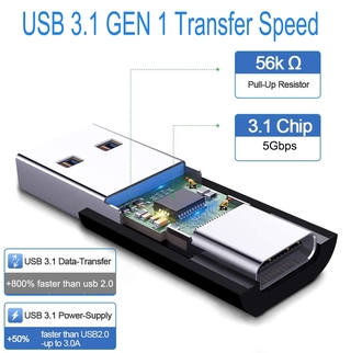 อะแดปเตอร์แปลง USB 3.1 GEN 1 ตัวผู้ เป็น Type-C ตัวเมีย 5Gbps ชาร์จ ถ่ายโอนข้อมูล USB A เป็น USB C 3.1 สําหรับแล็ปท็อป พาวเวอร์แบงค์ ที่ชาร์จ และอุปกรณ์อื่นๆ พร้อมพอร์ต USB มาตรฐาน