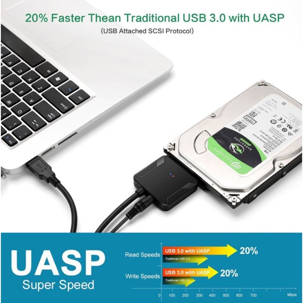 ภาพสินค้าสาย USB 3.0 ตัวแปลง SATA3 to USB 3.0 2.5/3.5 HDD ไม่มีกล่อง IPFS สินค้าใหม่ ราคาสุดคุ้ม พร้อมส่ง ส่งเร็ว ประกันไทย CP... จากร้าน ballpeerapongyohaken บน Shopee ภาพที่ 4