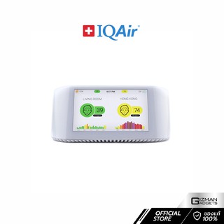 ภาพหน้าปกสินค้า[ของแท้รับประกัน 1 ปี] IQAir Air Visual Pro เครื่องตรวจวัดคุณภาพอากาศภายในอาคาร ที่เกี่ยวข้อง