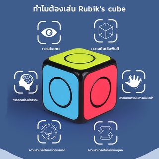 ภาพขนาดย่อของภาพหน้าปกสินค้าSoudelor รูบิค 3x3 ลื่นหัวแตก สีดำ แบบเคลือบสี ไม่ลื่นคืนเงิน รูบิด ลูกบิด ลูบิก Rubik's Cube จากร้าน soudelorflagshipstore บน Shopee ภาพที่ 6