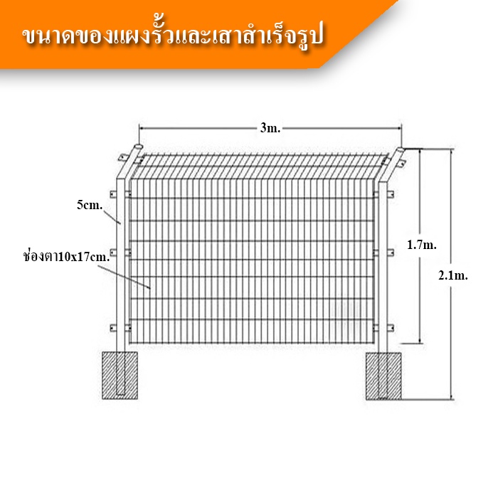 ส่งฟรีรั้ว-สำเร็จรูป-รั้วตาข่ายเคลือบpvcพร้อมเสา-สูง1-7เมตร-ยาว-3เมตร-ช่องตา-10-17cm-รั้วบ้าน-แข็งแรง-ทนทาน-ทนน้ำ-ทนฝน