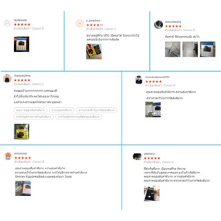 ภาพขนาดย่อของภาพหน้าปกสินค้าCanon  กระจก นิรภัย กันรอย กล้อง 9H camera glass screen Protector ฟิล์ม จอ lcd M100 M50 R10 R5 R RP M6 6d 80d 800d 200d จากร้าน sense_camera บน Shopee ภาพที่ 5