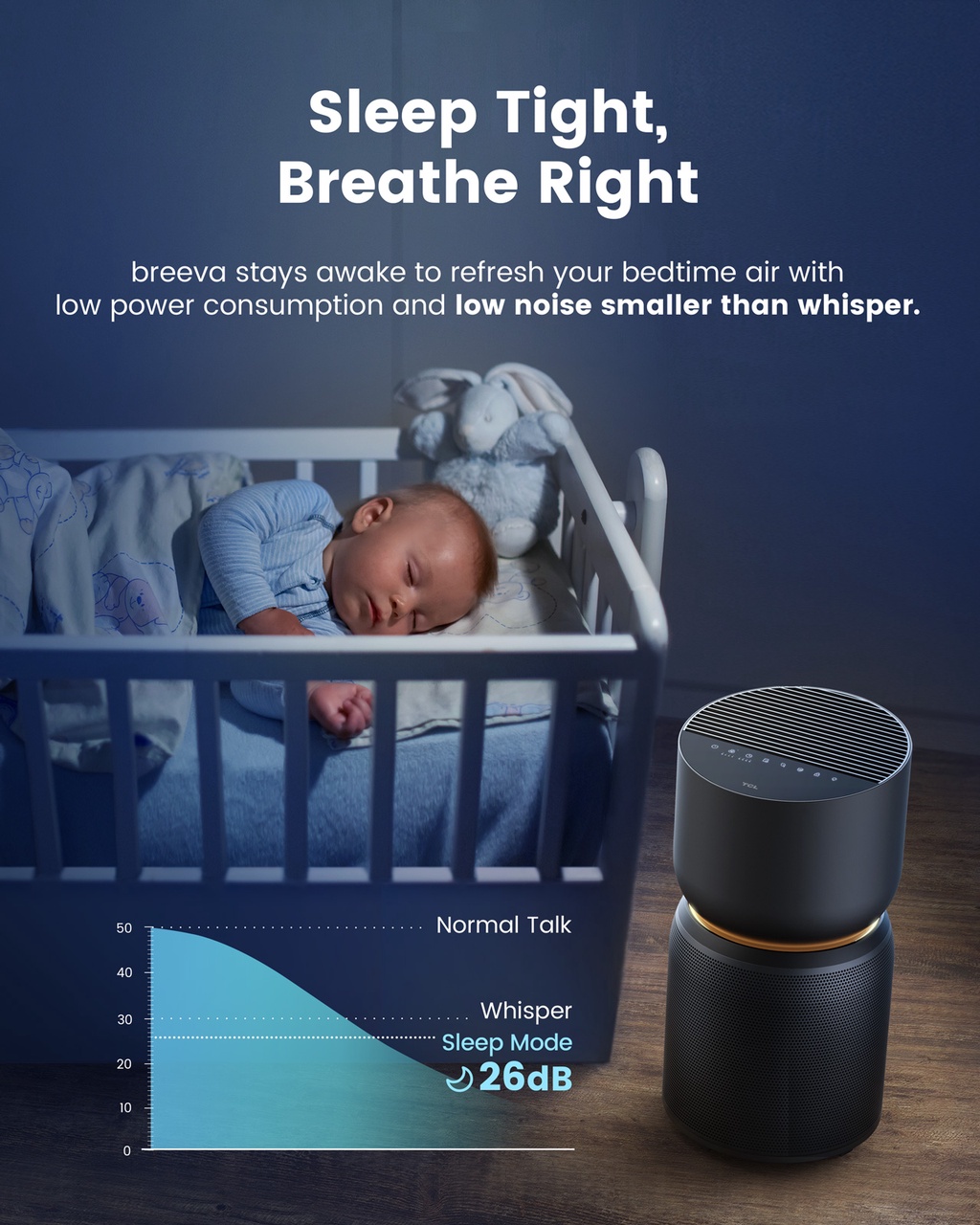 TCL Breeva Air Purifier A3
