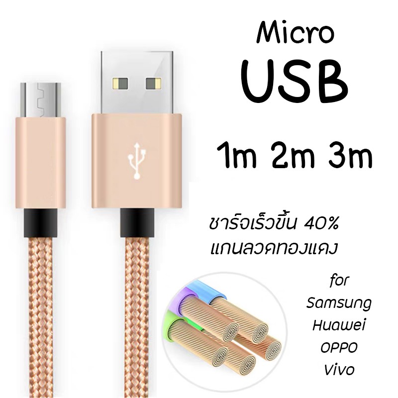 ภาพหน้าปกสินค้าSKY สายชาร์จ MicroUSB 1ม.2ม.3ม. สายชาร์จแอนดรอยด์ MicroUSB Charge Cable Android Huawei Oppo Vivo