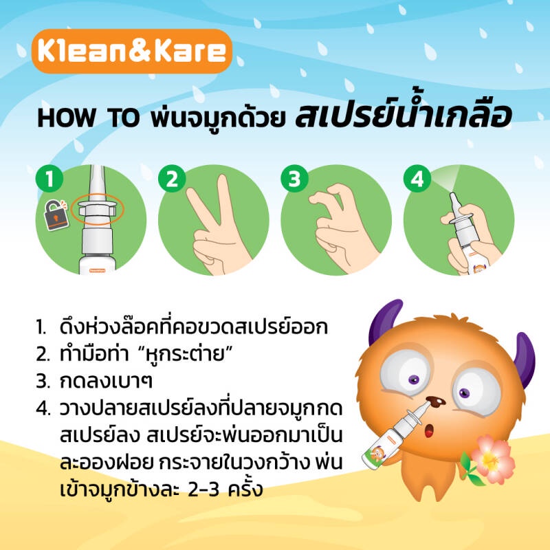 nizzy-spray-klean-amp-kare-น้ำเกลือพ่นจมูก-ล้างจมูก-18-ml-นิซซี่-สเปรย์-น้ำเกลือพ่นจมูก-คลีนแอนด์แคร์