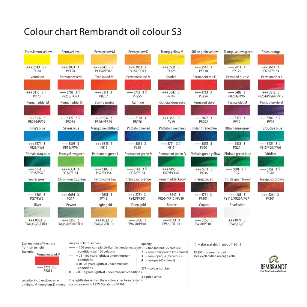 rembrandt-สีน้ำมัน-series3-40-ml-1-หลอด