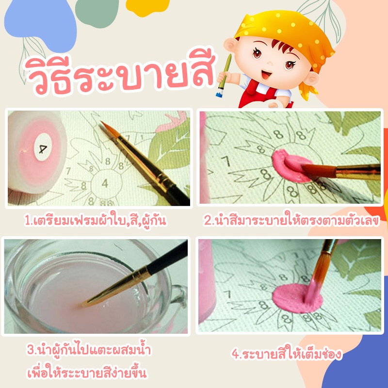 เฟรมรูปการ์ตูน-รูปสัตว์-ระบายสีตามตัวตามเลข-พร้อมสีและพู่กัน-20x20cm