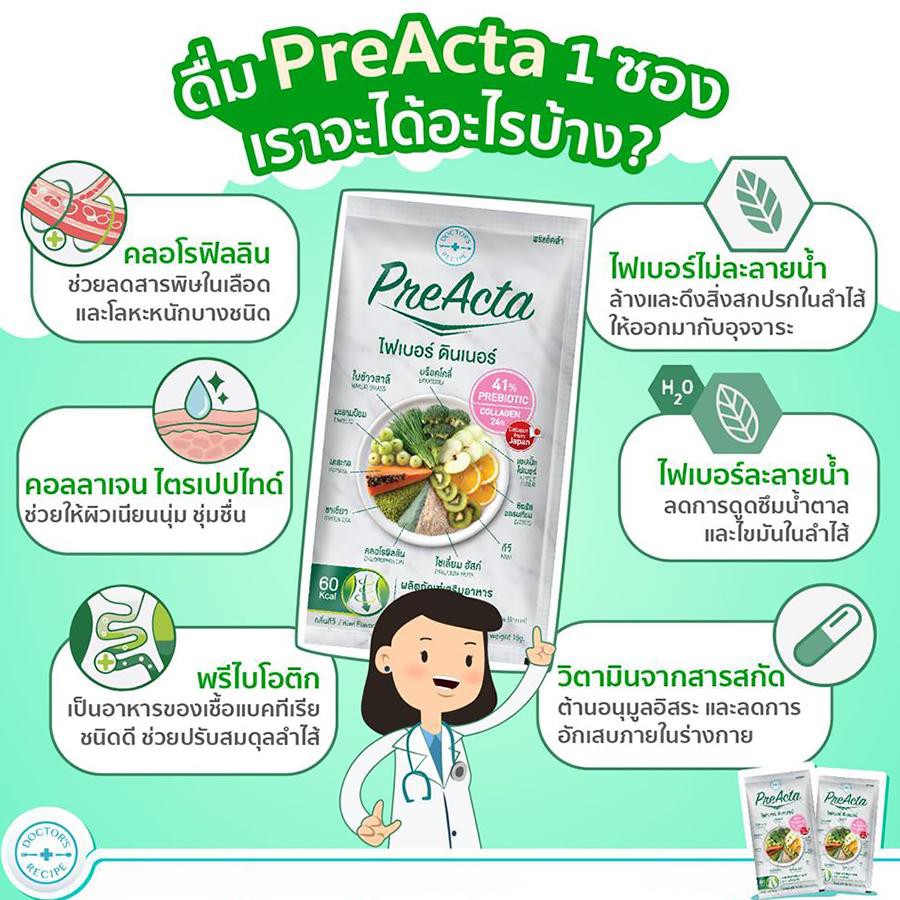 โปรโมชั่นยกลัง-50-กล่อง-preacta-fiber-dinner-พรีแอ็คต้า-ผลิตภัณฑ์สำหรับผู้มีปัญหาท้องผูก