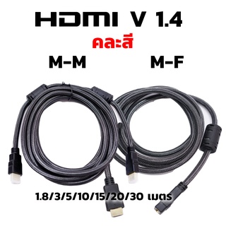 ภาพหน้าปกสินค้าสาย HDMI 4K ยาว1.8M | 3M | 5M | 10M | 15M | 20M | 30M  Ultra HD Resolution คุณภาพดี 4K ซึ่งคุณอาจชอบสินค้านี้