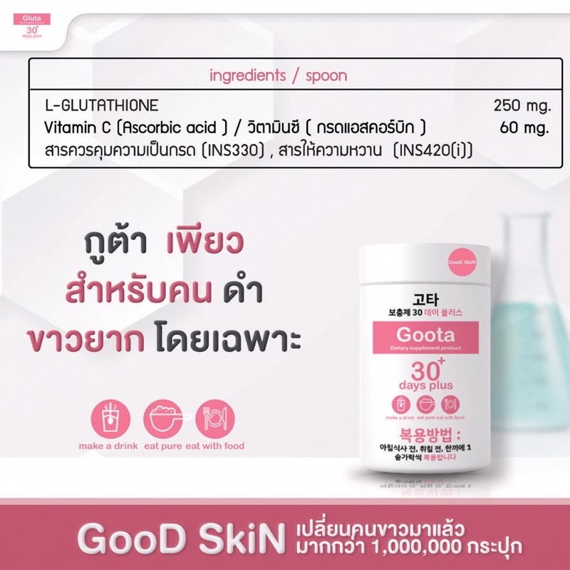 พร้อมส่ง-set-3-สหาย-กลูต้า-วิตซี-ไลโคเน่-เซ็ตผิวขาวออร่า-วิตามินเกาหลี-วิตามินผิวขาว-ผิวขาว-กลูต้าผิวขาว