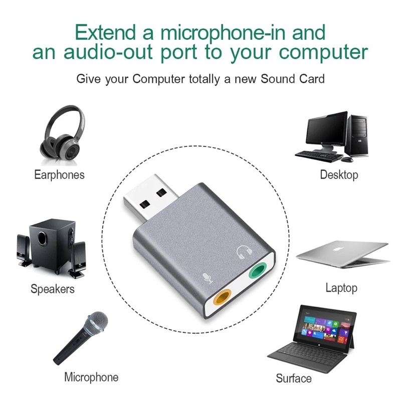 USB Sound Card สเตอริโอเสียงอะแดปเตอร์เสียงสำหรับ Windows XP 7 8 10 ...