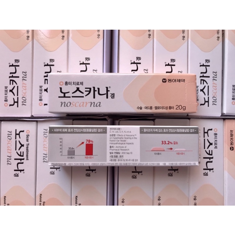 ภาพสินค้า( ของแท้ ) Noscarna Gel 20g เจลลดรอยแผลเป็น รอยสิว รอยดำ ครีมลบรอยแผลเป็นในตำนาน จากร้าน beautypuffshop บน Shopee ภาพที่ 1