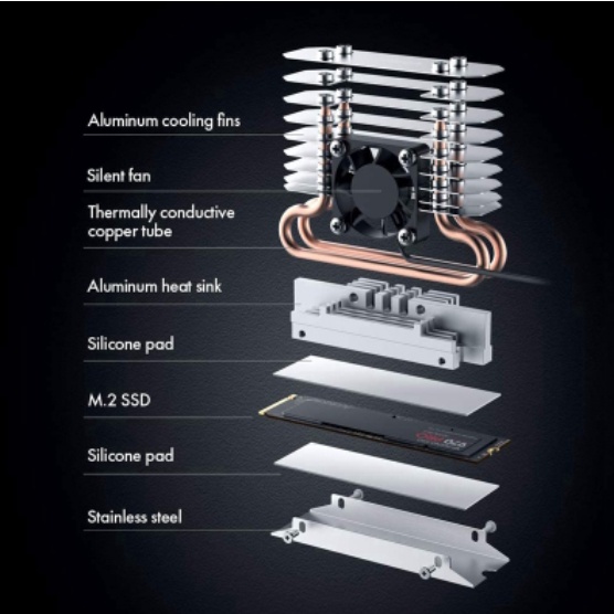 ineo-m-2-2280-ssd-พัดลมระบายความร้อนฮีทซิงค์พร้อมพัดลมระบายความร้อน-4-pure-cooper-heatpipes-and-30-มม