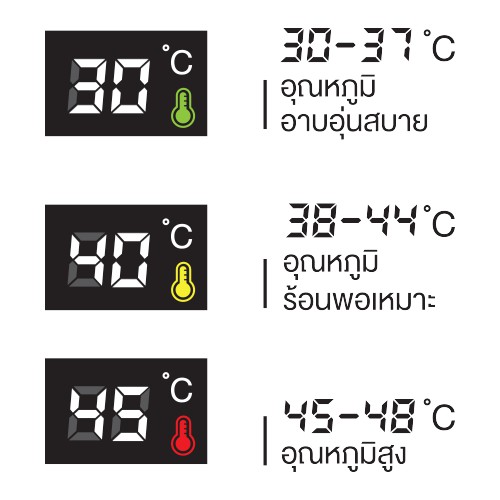 ภาพสินค้าTOSHIBA เครื่องทำน้ำอุ่น รุ่น DSK45ES5KB (4,500 วัตต์,สีดำ) จากร้าน bsmile.shop บน Shopee ภาพที่ 4