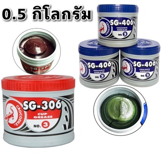 Crocodile จารบี ตราจระเข้ รุ่นSG-306 รุ่นSG-406 ขนาด0.5 กก. (1กป.)