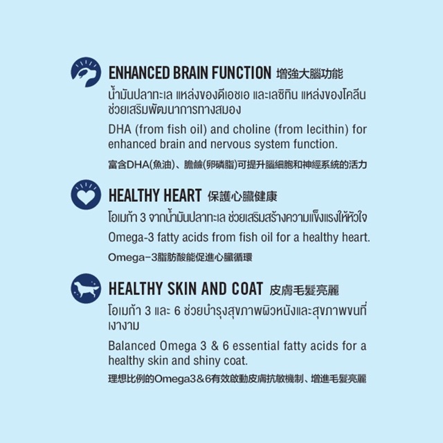 สมาร์ทฮาร์ท-อาหารสุนัข-สำหรับสุนัขโต-ขนาด-20-กิโลกรัม-พันธุ์ใหญ่และพันธุ์เล็กทุกรสชาติ