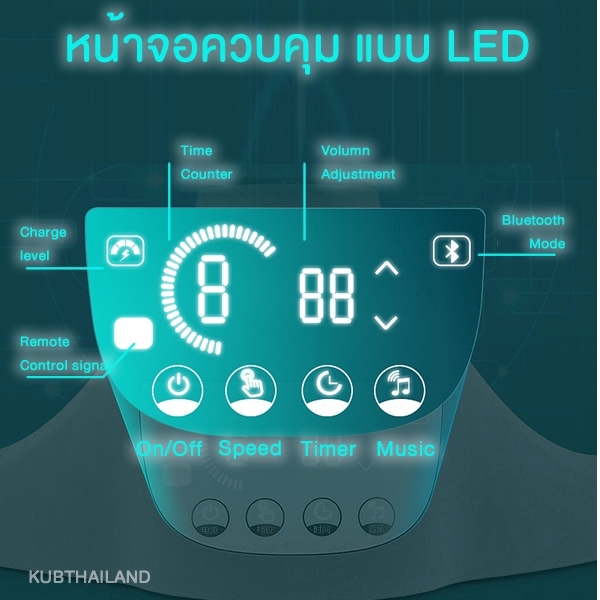 kub-เปลไกวอัตโนมัติ-ควบคุมผ่านรีโมท-เกรดพรีเมี่ยม-electric-baby-swing-เปลโยก-เปลไกวไฟฟ้า