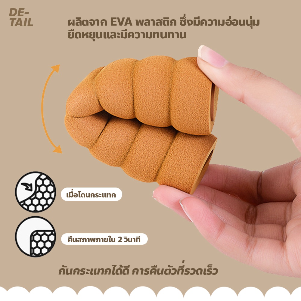 eroro-ปลอกหุ้มที่จับประตู-แบบเกลียว-กันชน-ป้องกันการกระแทก-ปลอกมือจับประตู