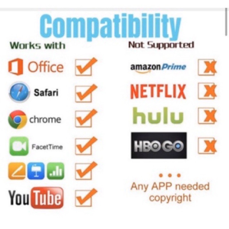 สายต่อทีวี-hdmi-ต่อมือถือเข้าทีวี