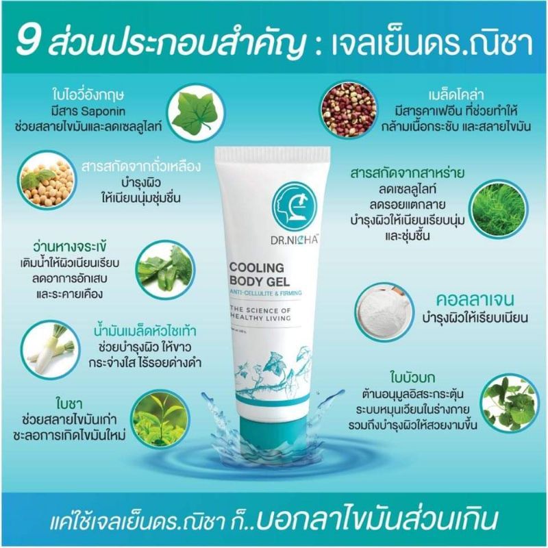 ส่งฟรี-เจลสลายไขมัน-ดร-ณิชา-เจลเย็นลดกระชับสัดส่วน-dr-nicha-ตัวช่วยหุ่นเป๊ะ