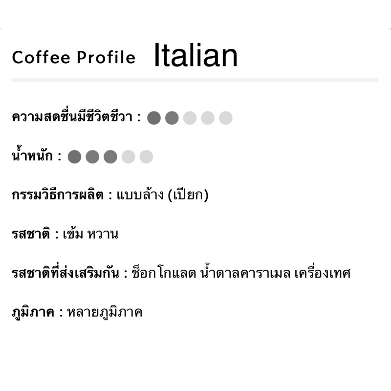 เมล็ดกาแฟสตาร์บัคคั่ว-starbuck-italian-roast-coffee-250-g