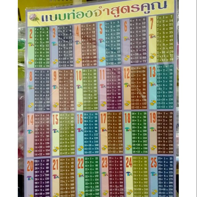 แผ่นโปสเตอร์สูตรคูณแม่-2-ถึงแม่-25-แพ็คละ-2-ใบราคาแพ็คละ-29-บาท