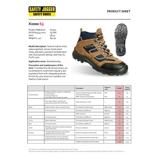 ภาพขนาดย่อของภาพหน้าปกสินค้ารองเท้าเซฟตี้ รุ่นX2000 Safety Jogger ส่งจากไทย ส่งไว ส่งฟรี จ่ายปลายทางได้ จากร้าน safetybkk บน Shopee ภาพที่ 8