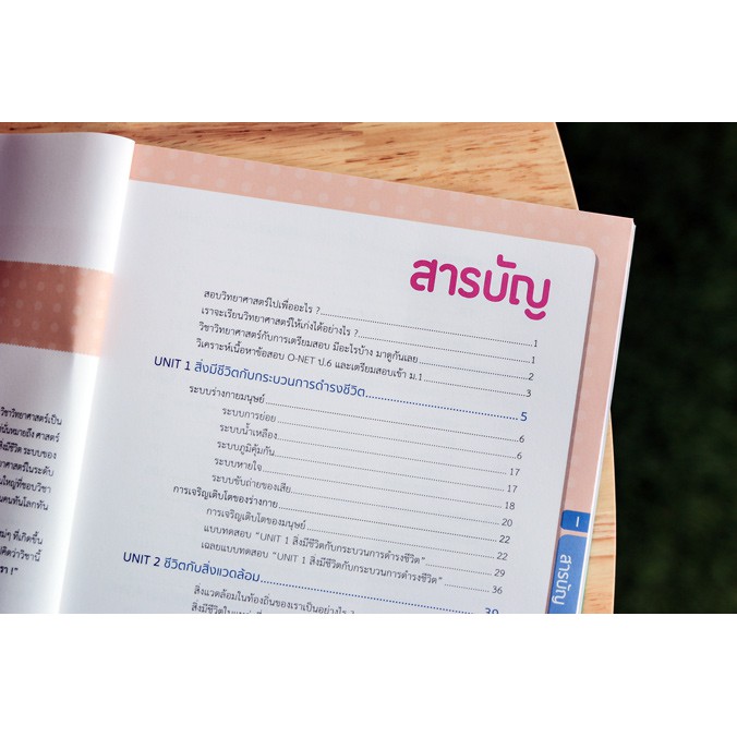 หนังสือม-1-สรุปหลักคิดพิชิตสอบวิทยาศาสตร์-ป-6-และสอบเข้า-ม-1-ปป-ใหม่-9786162009303