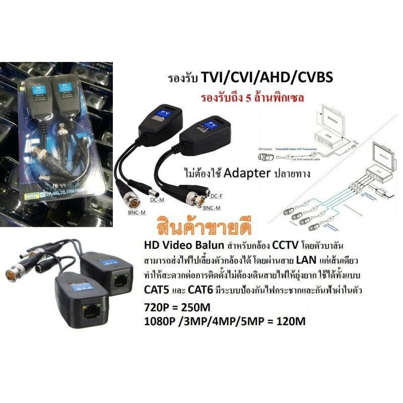 ภาพหน้าปกสินค้าHD Video Balun สำหรับกล้อง CCTV ไม่ต้องใช้ Adapter ปลายทาง สำหรับกล้อง2ล้านพิกเซล จากร้าน sirenlove007 บน Shopee