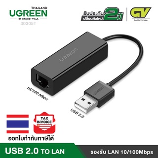 ภาพหน้าปกสินค้าUGREEN รุ่น 30305T USB 2.0 To10/100Mbps Network Adapter Support Windows XP/Vista/Win7/Win8/Mac OS X 10.4 ที่เกี่ยวข้อง