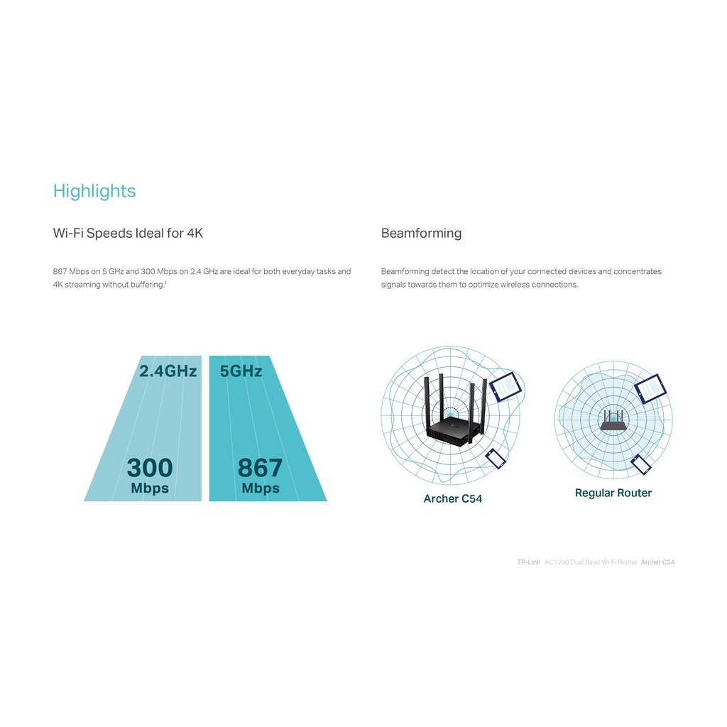 router-เราเตอร์-tp-link-archer-c54-dual-band-ac1200-ของแท้รับประกันตลอดอายุการใช้งาน