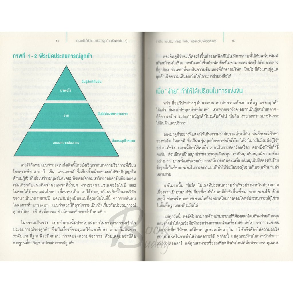 book-buddy-ขายอะไรก็กำไร-แค่ได้ใจลูกค้า