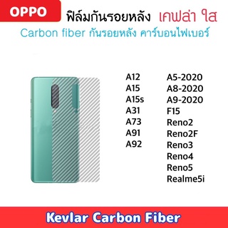 ภาพหน้าปกสินค้าฟิล์มหลัง Kevlar For OPPO เคฟล่า A12 A15 A15s A31 A73 A91 A92 A5-2020 A8 A9-2020 F15 Reno2 Reno2F Reno3 Reno4 Reno5 Realme5i ที่เกี่ยวข้อง