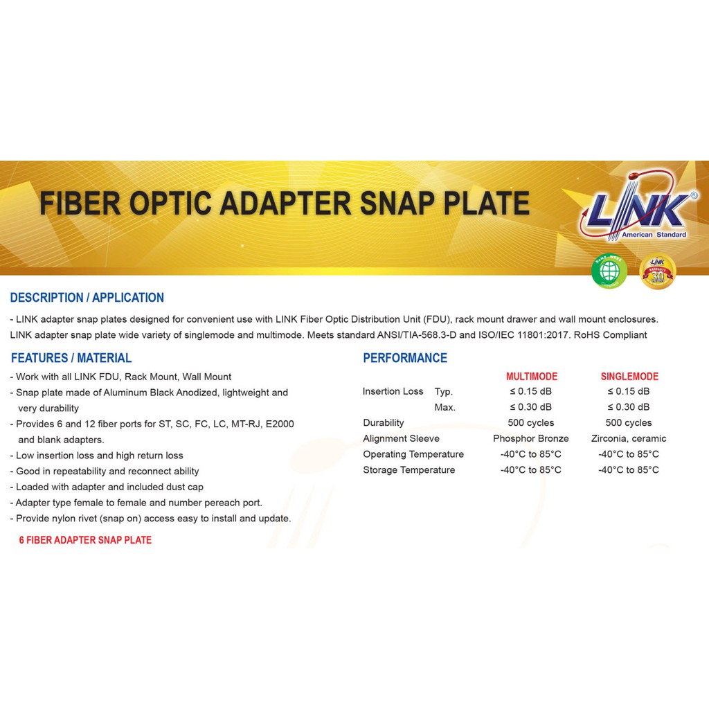 link-uf-2122sm-fiber-optic-3-lc-duplex-snap-in-adapter-plate-sm