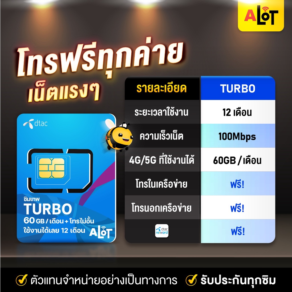 ภาพหน้าปกสินค้าซิมเทพ Turbo  ซิมเน็ตรายปี sim dtac 60gb max60 ดีแทคเทอร์โบ โทรฟรีไม่อั้น โทรฟรีทุกค่าย 1ปี  A lot จากร้าน alot789 บน Shopee